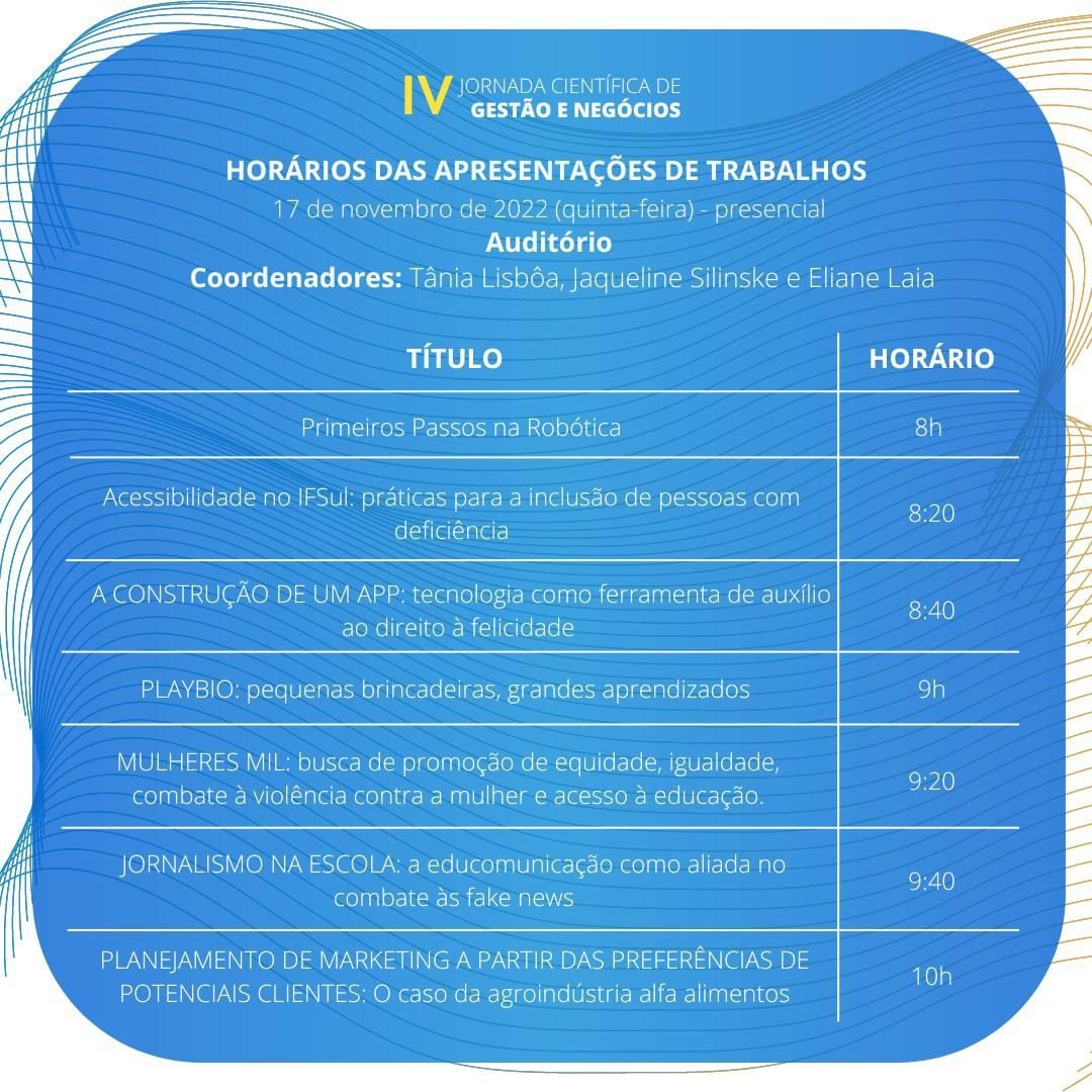 IV Jornada de Gestão — 2022 — imagem histórica