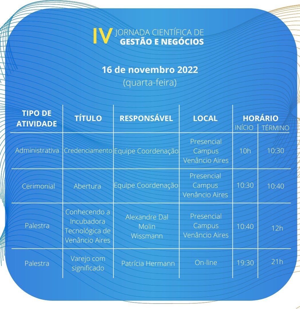 IV Jornada de Gestão — 2022