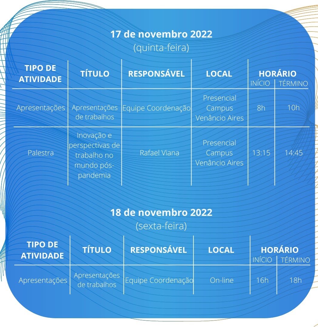 IV Jornada de Gestão — 2022 — imagem histórica